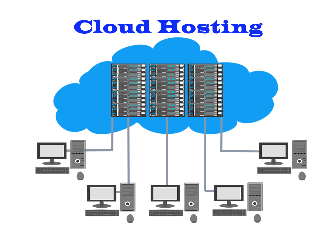 Cloud Hosting